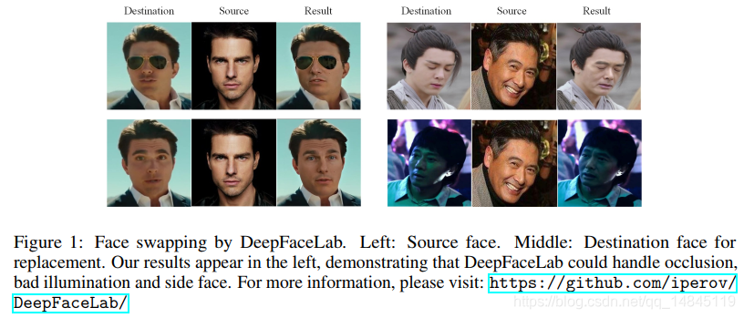 换脸算法之DeepFaceLab