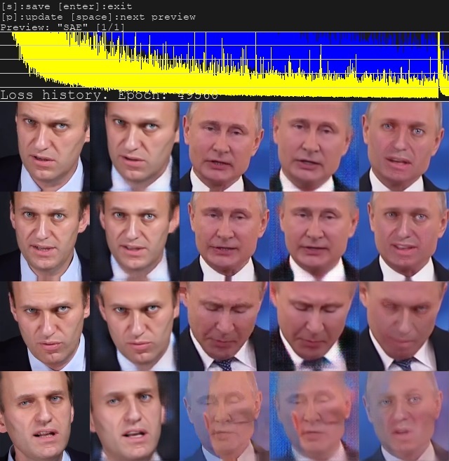 DeepFaceLab