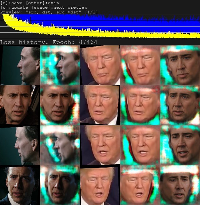 DeepFaceLab