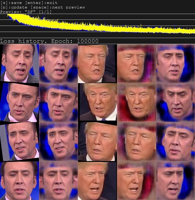 DeepFaceLab