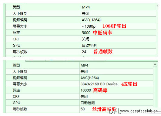 【老鸟进阶】练就超清Src素材的必要事项