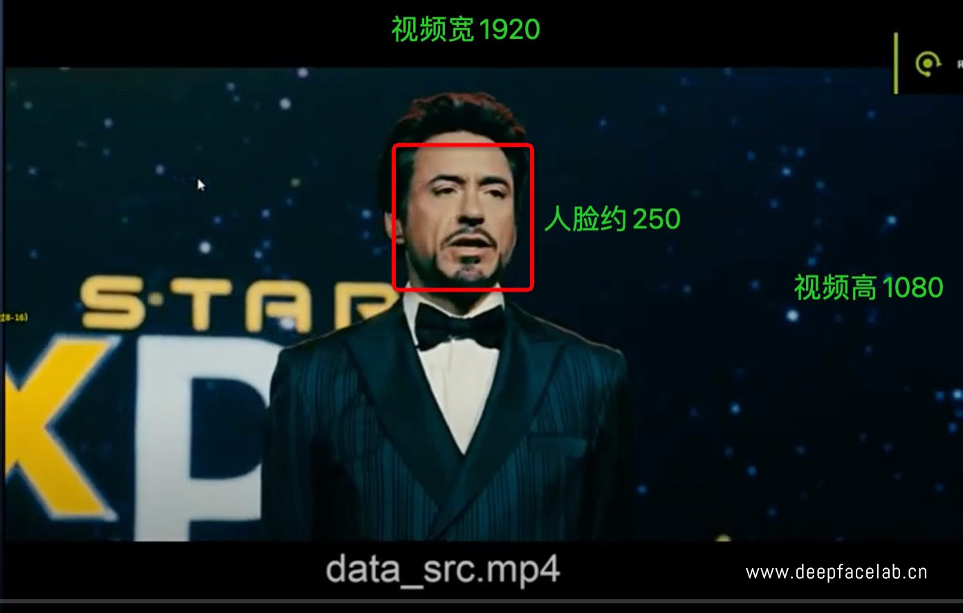 【老鸟进阶】如何让融合更自然（二）清晰度篇