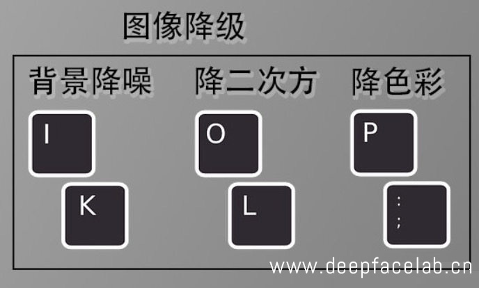 【老鸟进阶】如何让融合更自然（二）清晰度篇