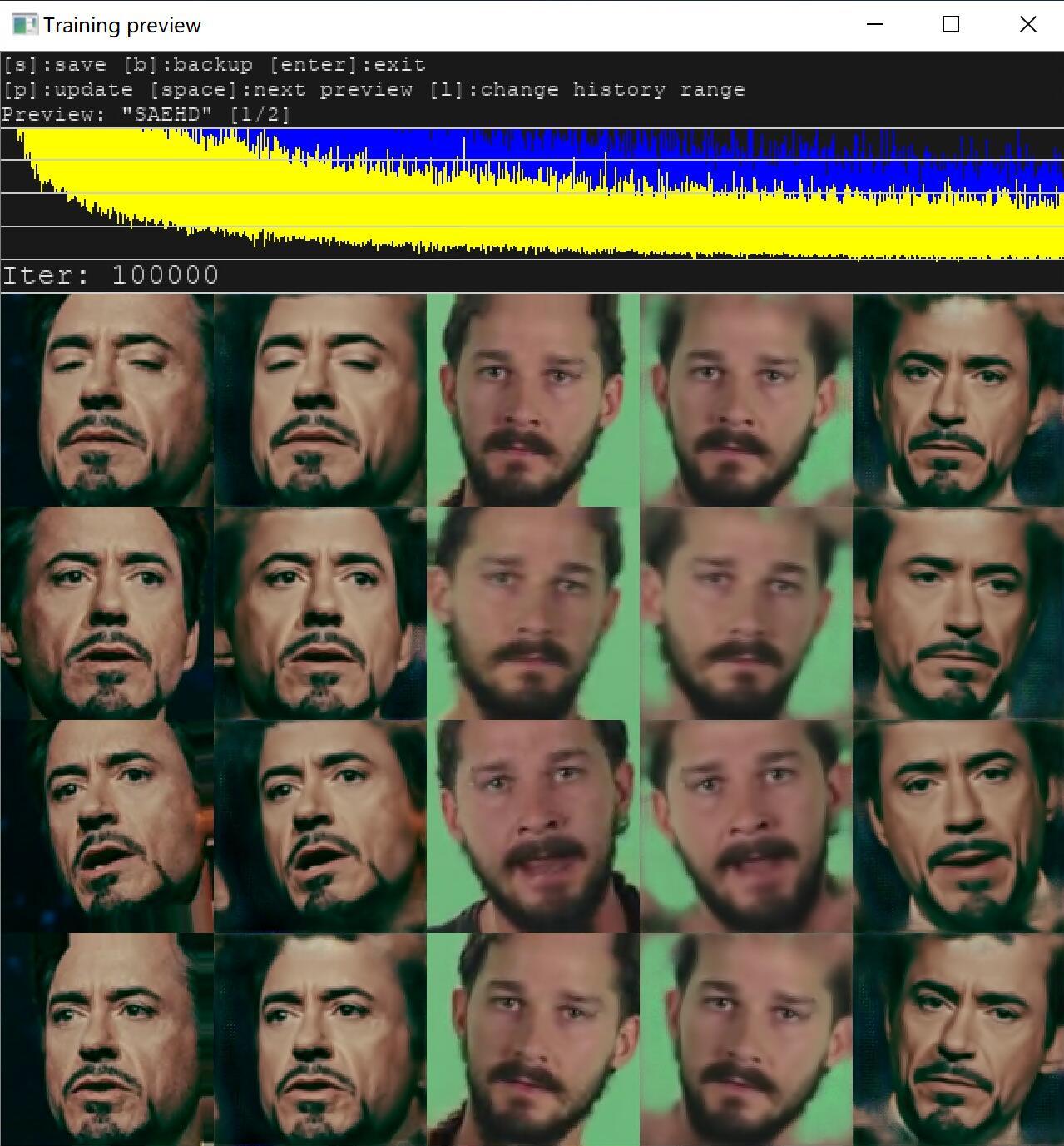 DeepFaceLab 不同像素模型效果对比