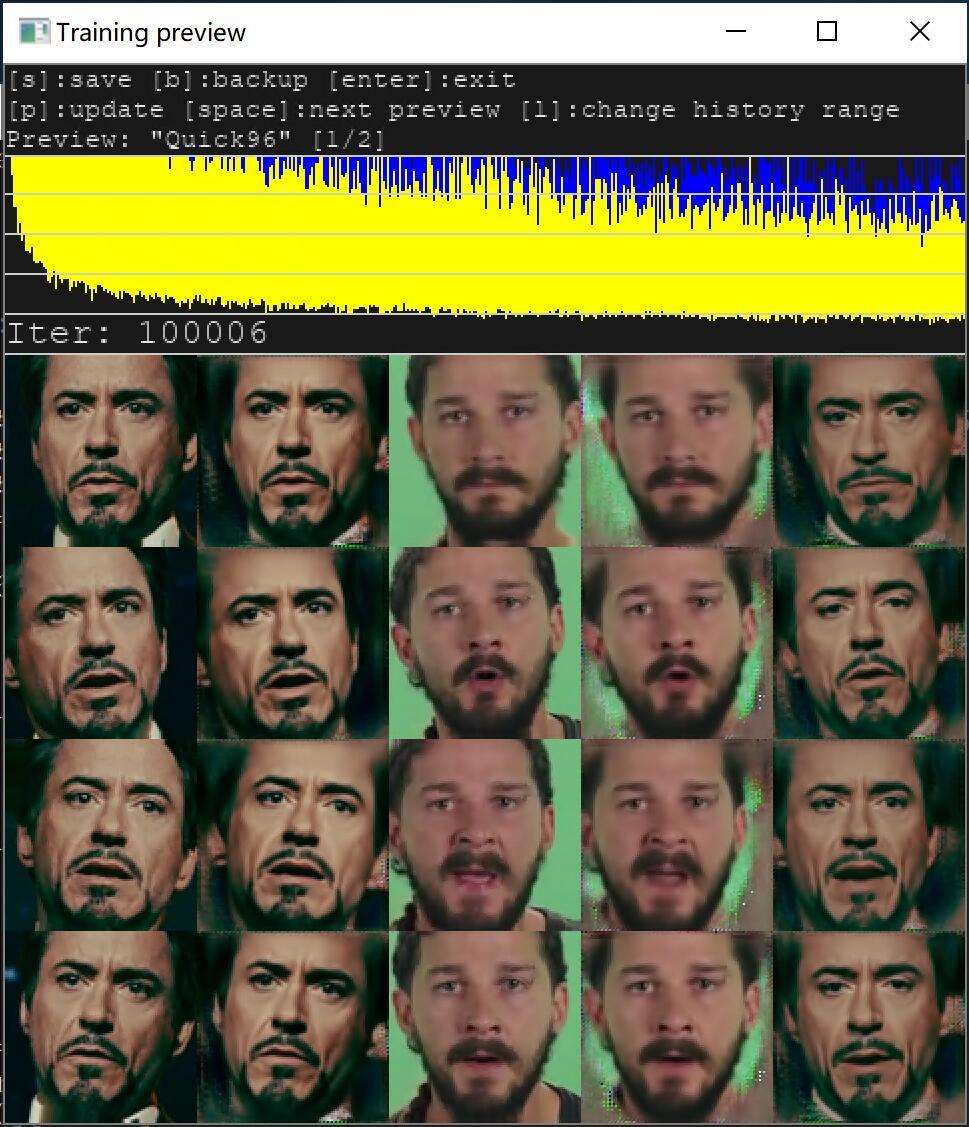 DeepFaceLab 不同像素模型效果对比