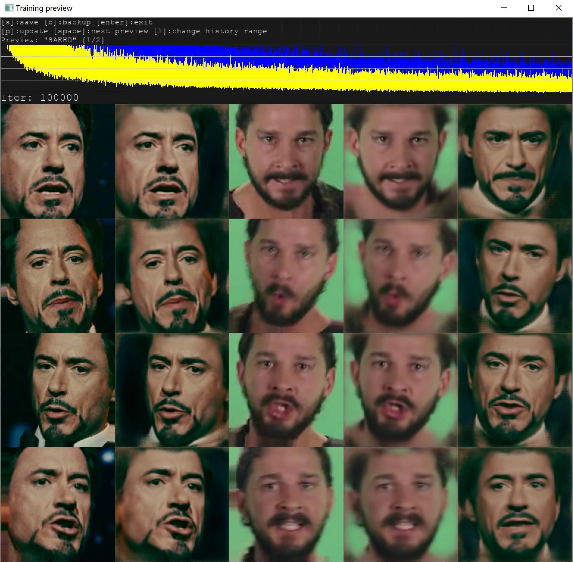 DeepFaceLab 不同像素模型效果对比