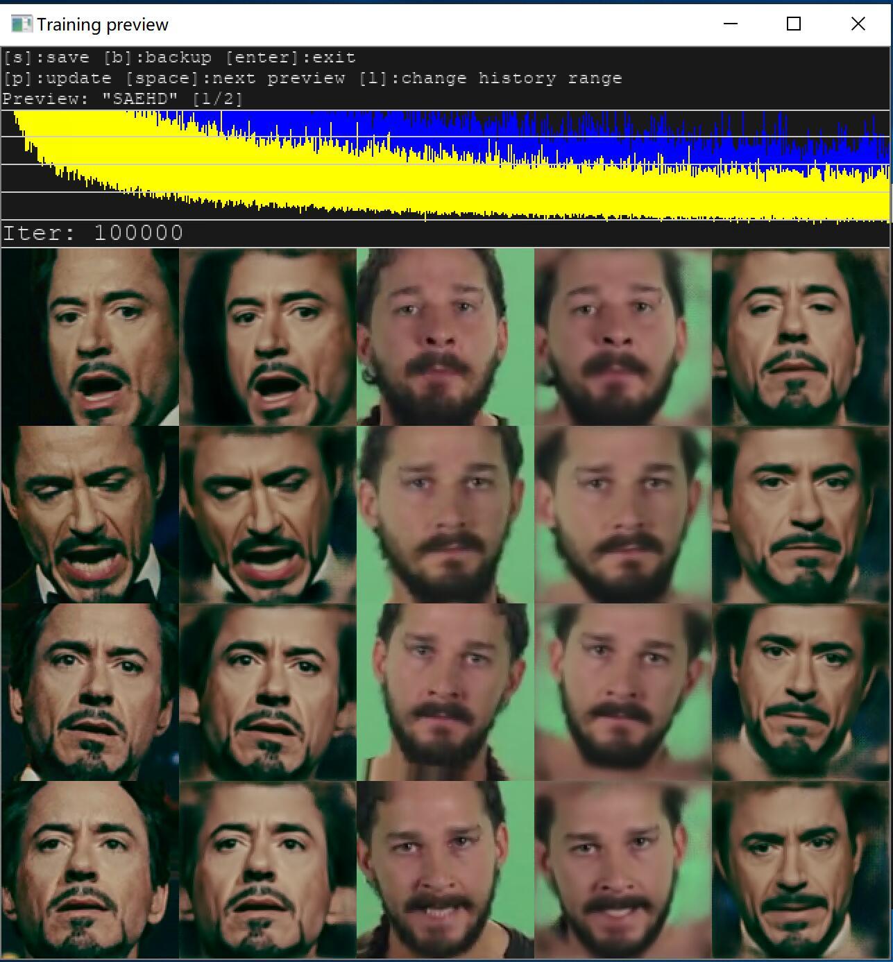 DeepFaceLab 不同像素模型效果对比