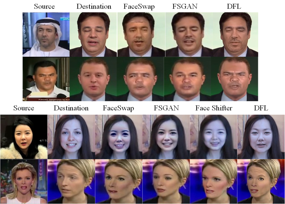 一键秒变迪丽热巴！ DeepFaceLive直播换脸真假难辨